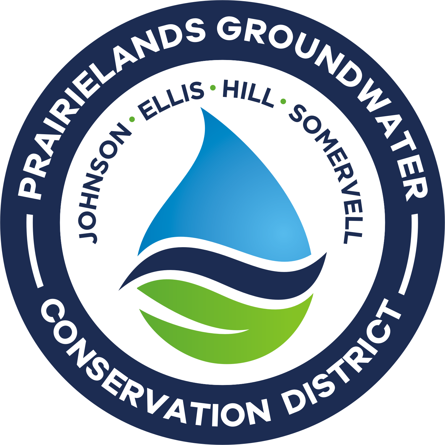 Prairielands Groundwater Conservation District